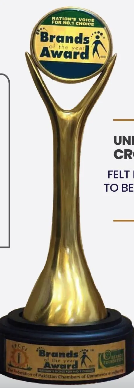 Brands of the Year Award